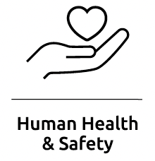 人类健康与安全