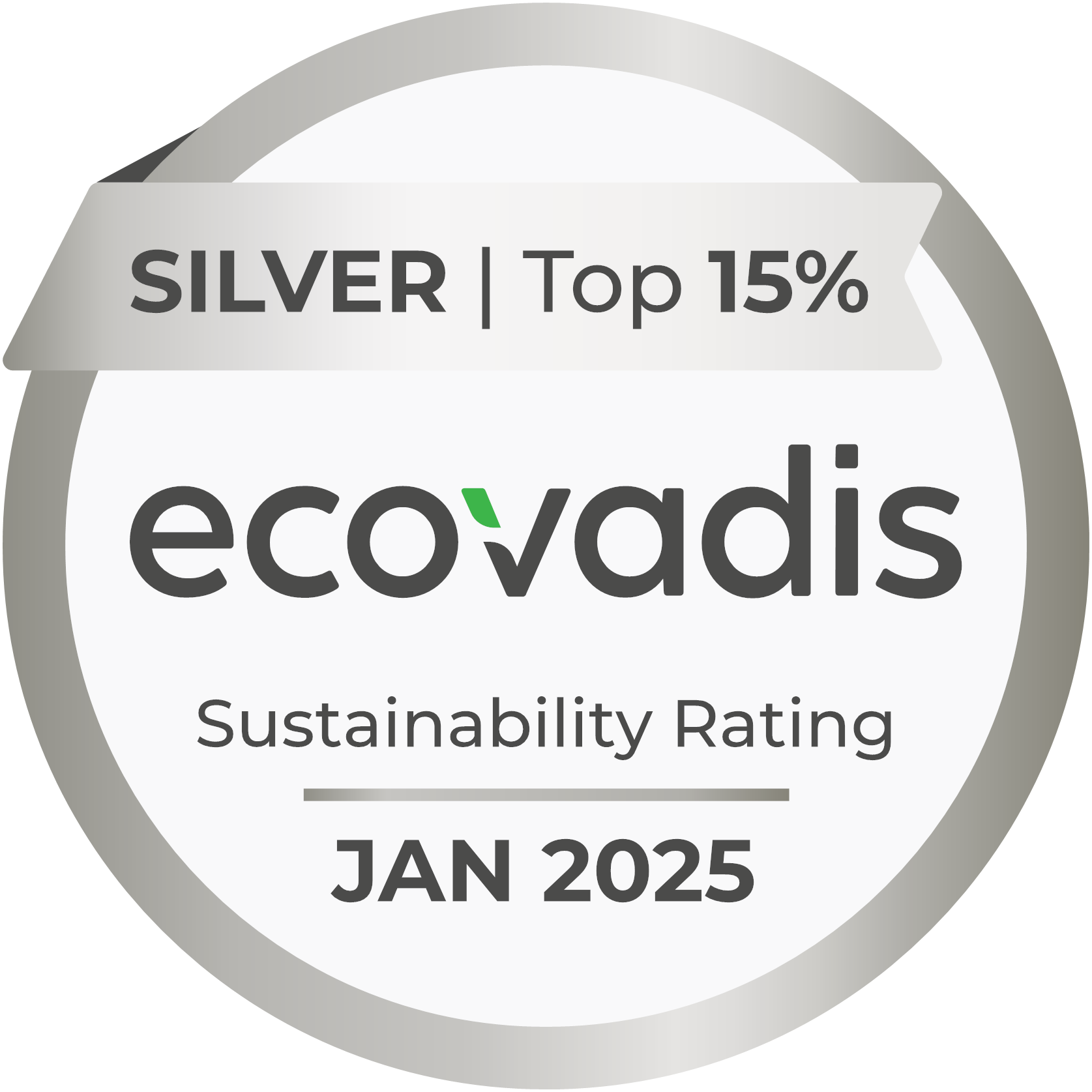 Revenue from Sustainable Solutions