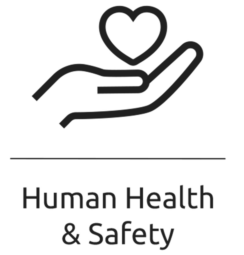 人类健康与安全