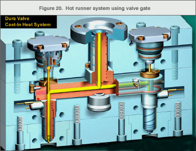 Gesswein® Plastic Injection Mold Release 1 Can - Gesswein