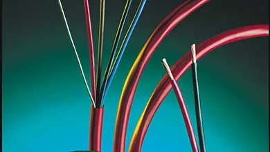 wires