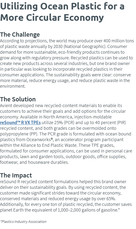 Utilizing Ocean Plastic for a More Circular Economy  The Challenge According to projections, the world may produce ov