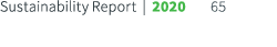 Sustainability Report   2020 65