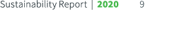 Sustainability Report   2020 9