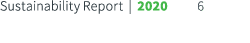 Sustainability Report   2020 6