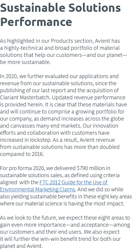 Sustainable Solutions Performance As highlighted in our Products section, Avient has a highly-technical and broad por