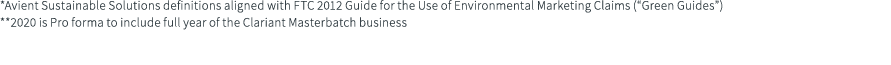 *Avient Sustainable Solutions definitions aligned with FTC 2012 Guide for the Use of Environmental Marketing Claims (