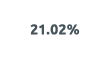 21 02%