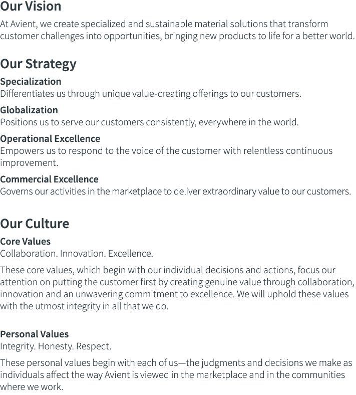 Our Vision At Avient, we create specialized and sustainable material solutions that transform customer challenges int