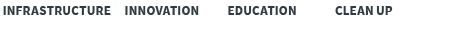 INFRASTRUCTURE INNOVATION EDUCATION CLEAN UP