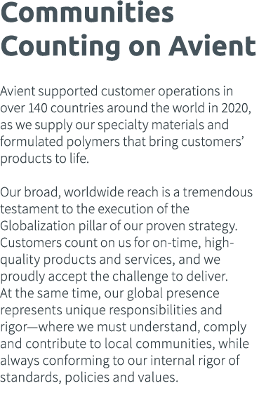 Communities Counting on Avient Avient supported customer operations in over 140 countries around the world in 2020, a