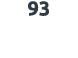 93
