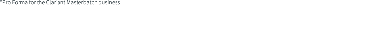 *Pro Forma for the Clariant Masterbatch business