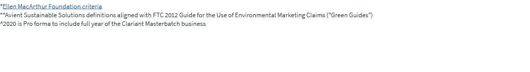 *Ellen MacArthur Foundation criteria **Avient Sustainable Solutions definitions aligned with FTC 2012 Guide for the U