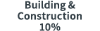 Building & Construction 10%