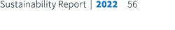 Sustainability Report | 2022 56