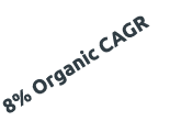8% Organic CAGR