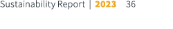 Sustainability Report | 2023 36